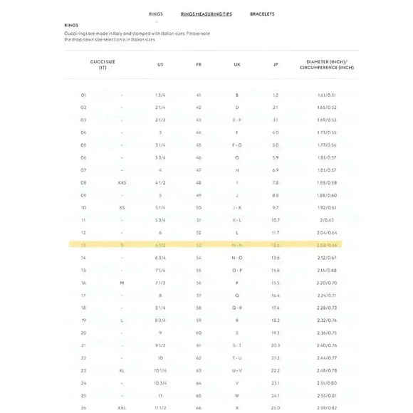 Gucci  Interlocking G Ring and Pendant - Picture 13 of 13